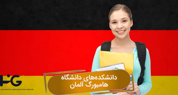  دانشکده‌های دانشگاه هامبورگ آلمان
