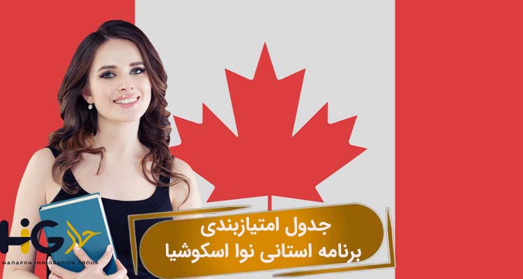 جدول امتیازبندی برنامه استانی نوا اسکوشیا